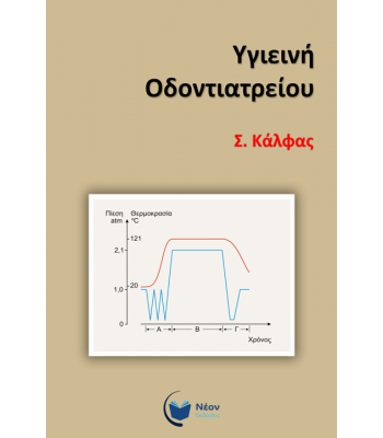 Υγιεινή Οδοντιατρείου