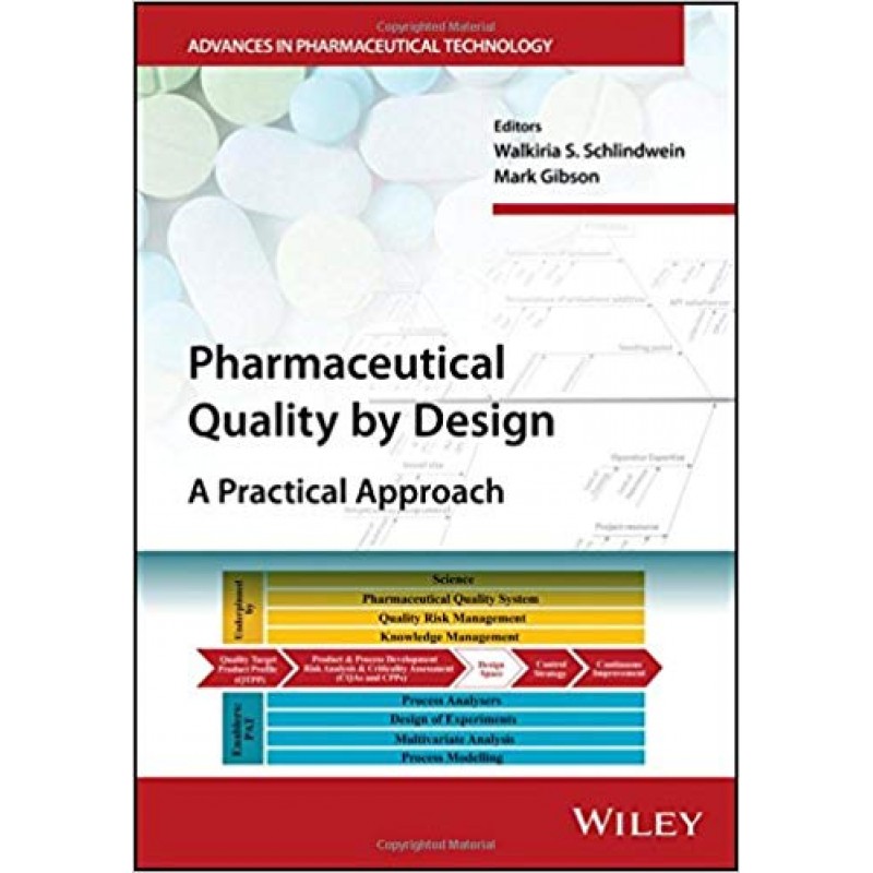 Pharmaceutical Quality by Design: A Practical Approach