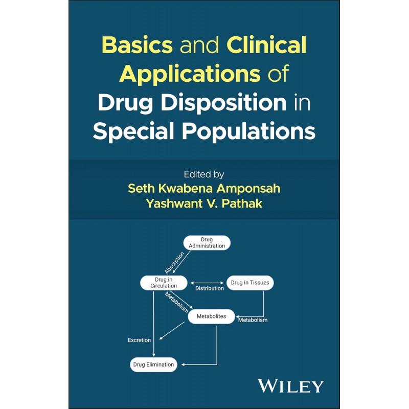 Basics and Clinical Applications of Drug Disposition in Special Populations