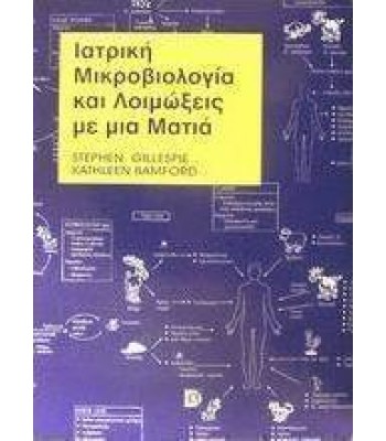 Ιατρική μικροβιολογία και λοιμώξεις με μια ματιά