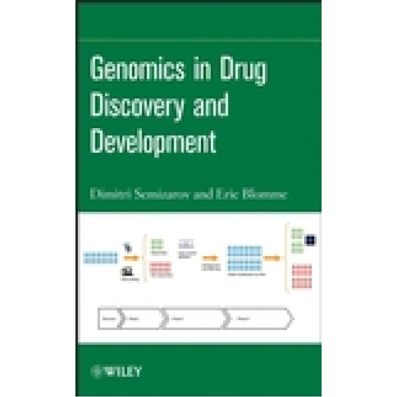 Genomics in Drug Discovery and Development