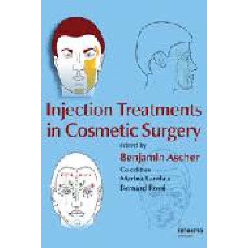 Injection Treatments in Cosmetic Surgery